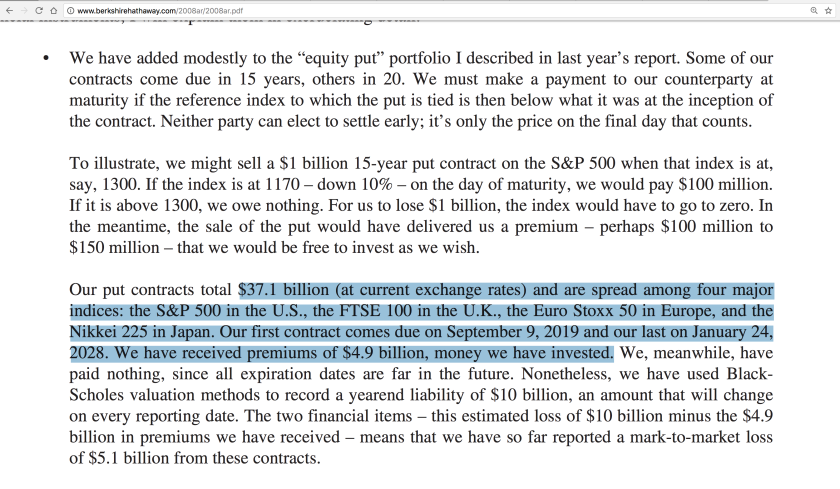 Berkshire Hathaway Options - 2008 Annual Report
